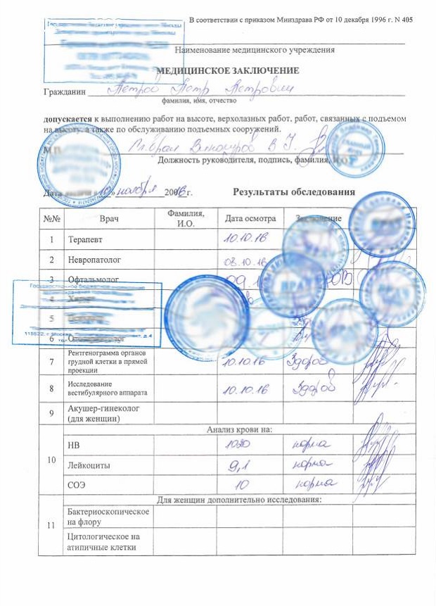 Как пройти медкомиссию на работу. Медкомиссия на работу. Карта медицинского освидетельствования. Медкомиссия для работы на высоте.